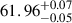$ 61.96^{+0.07}_{-0.05} $