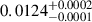 $ 0.0124^{+0.0002}_{-0.0001} $