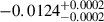 $ -0.0124^{+0.0002}_{-0.0002} $