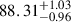 $ 88.31^{+1.03}_{-0.96} $