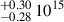 $ _{-0.28}^{+0.30} \, 10^{15} $