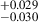 $ _{-0.030}^{+0.029} $