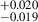 $ _{-0.019}^{+0.020} $