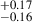 $ _{-0.16}^{+0.17} $