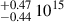 $ _{-0.44}^{+0.47} \, 10^{15} $