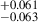 $ _{-0.063}^{+0.061} $