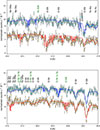 Thumbnail: Fig. A.1. Refer to the following caption and surrounding text.