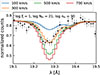 Thumbnail: Fig. 3. Refer to the following caption and surrounding text.