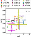 Thumbnail: Fig. 7. Refer to the following caption and surrounding text.