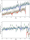Thumbnail: Fig. A.1. Refer to the following caption and surrounding text.
