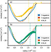 Thumbnail: Fig. 12. Refer to the following caption and surrounding text.