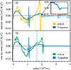Thumbnail: Fig. 13. Refer to the following caption and surrounding text.
