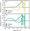 Thumbnail: Fig. 14. Refer to the following caption and surrounding text.