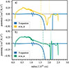 Thumbnail: Fig. 15. Refer to the following caption and surrounding text.