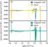 Thumbnail: Fig. 16. Refer to the following caption and surrounding text.