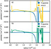 Thumbnail: Fig. 17. Refer to the following caption and surrounding text.