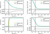 Thumbnail: Fig. B.1. Refer to the following caption and surrounding text.