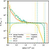 Thumbnail: Fig. 1. Refer to the following caption and surrounding text.