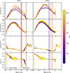 Thumbnail: Fig. D.1. Refer to the following caption and surrounding text.