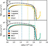 Thumbnail: Fig. E.1. Refer to the following caption and surrounding text.