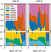 Thumbnail: Fig. F.2. Refer to the following caption and surrounding text.