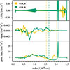 Thumbnail: Fig. G.2. Refer to the following caption and surrounding text.