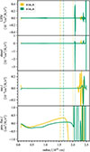 Thumbnail: Fig. G.4. Refer to the following caption and surrounding text.