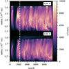 Thumbnail: Fig. 2. Refer to the following caption and surrounding text.