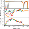 Thumbnail: Fig. 4. Refer to the following caption and surrounding text.