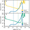Thumbnail: Fig. 9. Refer to the following caption and surrounding text.
