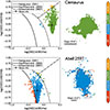 Thumbnail: Fig. 2. Refer to the following caption and surrounding text.