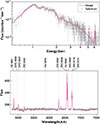 Thumbnail: Fig. B.1. Refer to the following caption and surrounding text.