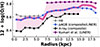 Thumbnail: Fig. C.1. Refer to the following caption and surrounding text.