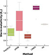 Thumbnail: Fig. C.2. Refer to the following caption and surrounding text.