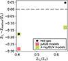 Thumbnail: Fig. C.3. Refer to the following caption and surrounding text.