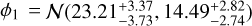 Mathematical equation: $\phi_1=\mathcal{N}(23.21^{+3.37}_{-3.73},14.49^{+2.82}_{-2.74})$