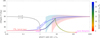 Thumbnail: Fig. 10 Refer to the following caption and surrounding text.