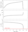 Thumbnail: Fig. 11 Refer to the following caption and surrounding text.