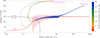 Thumbnail: Fig. 7 Refer to the following caption and surrounding text.