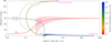 Thumbnail: Fig. 9 Refer to the following caption and surrounding text.
