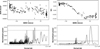 Thumbnail: Fig. C.2 Refer to the following caption and surrounding text.