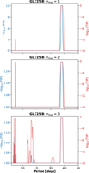 Thumbnail: Fig. D.3 Refer to the following caption and surrounding text.