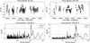 Thumbnail: Fig. 3 Refer to the following caption and surrounding text.