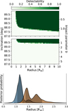 Thumbnail: Fig. 6 Refer to the following caption and surrounding text.
