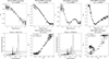 Thumbnail: Fig. B.1 Refer to the following caption and surrounding text.