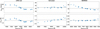 Thumbnail: Fig. 5. Refer to the following caption and surrounding text.