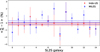 Thumbnail: Fig. 6. Refer to the following caption and surrounding text.