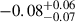 $ -0.08^{+0.06}_{-0.07} $
