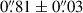 Mathematical equation: $ 0{{\overset{\prime\prime}{.}}}81\pm0{{\overset{\prime\prime}{.}}}03 $