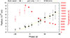 Thumbnail: Fig. 13. Refer to the following caption and surrounding text.
